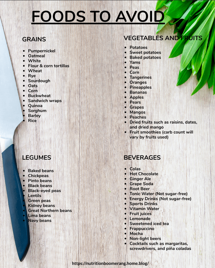 Indian Keto Diet Plan