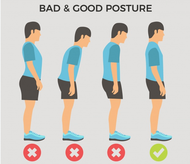 Why is weight-lifting form more important than weight?  Bad posture Vs good posture.